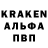 ТГК концентрат Sergey Cherepkov